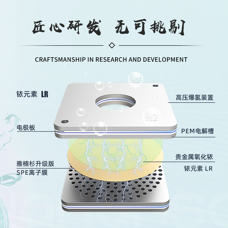 富氢水机究竟有什么用途，富氢水机原理科普