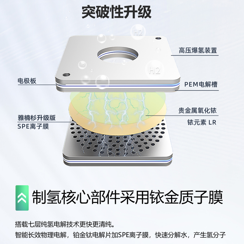 雅楠杉富氢水机与其他品牌富氢水机最大的区别是什么？
